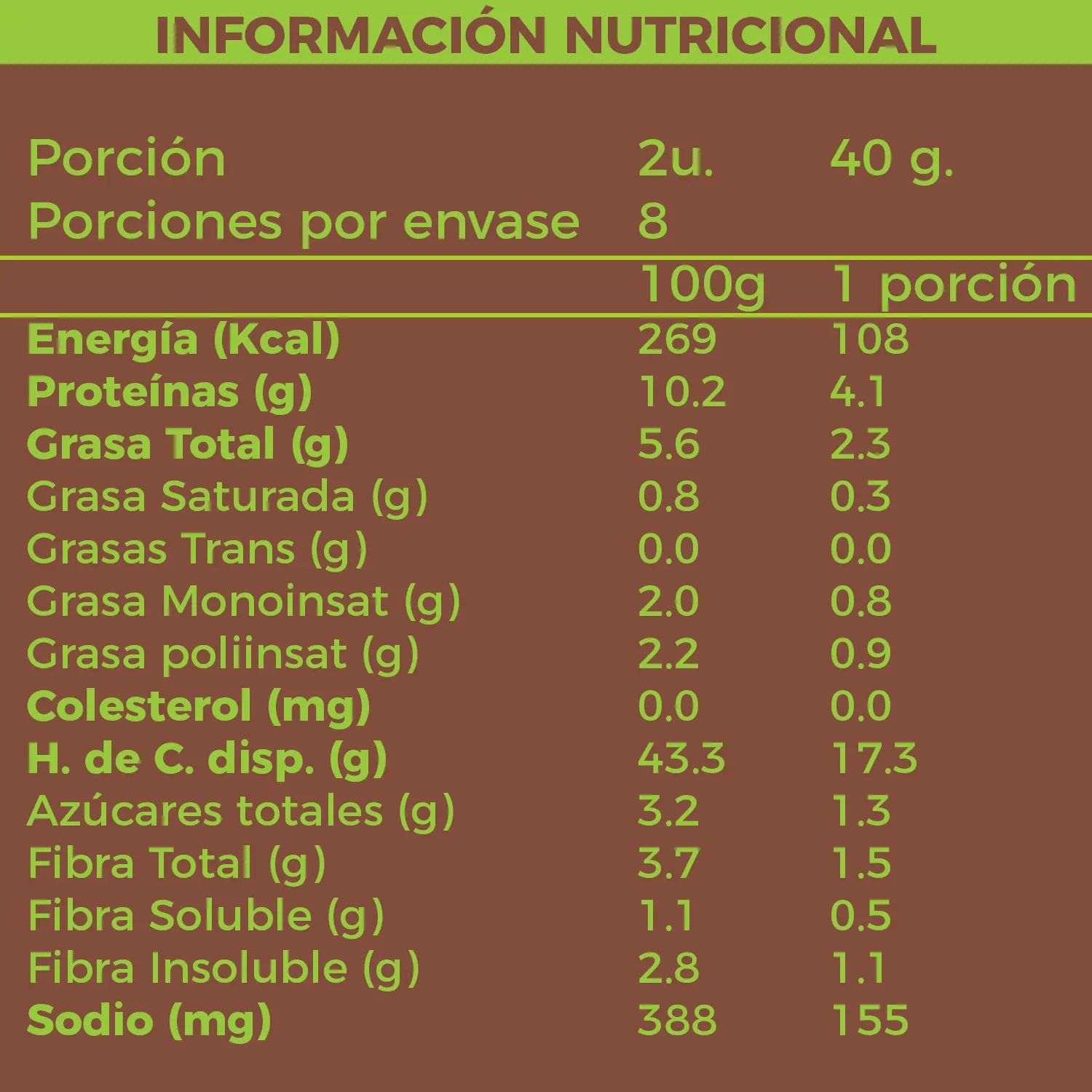 Pan de molde integral multigrano 320g Marcelo - Imagen 2